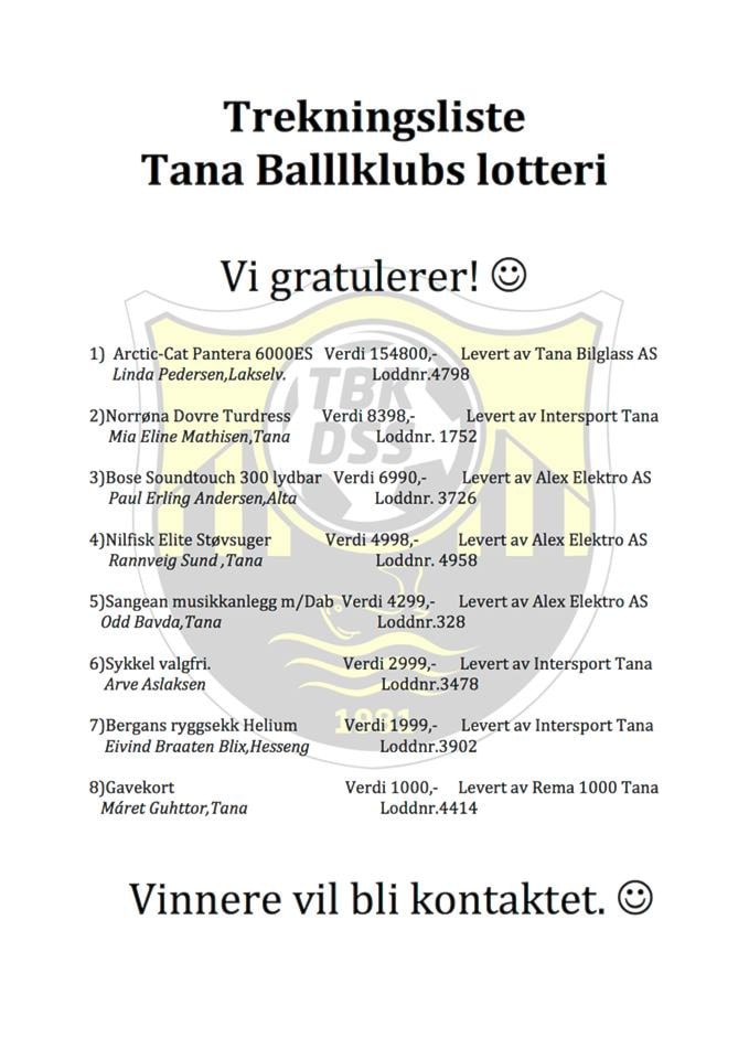 Trekningsliste Lotteri